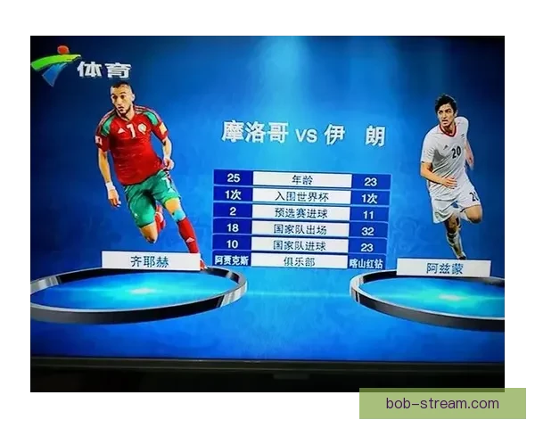 激情四射的世界杯精彩赛事直播全程观看指南