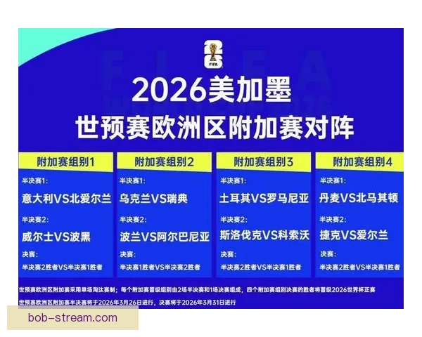 2026世界杯竞猜赔率分析及热门球队胜率预测揭秘