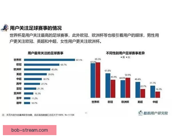 世界杯足球竞猜官网权威数据分析实时预测与新手指南综合服务中心 世界杯足球竞猜官网权威数据分析实时预测与新手指南综合服务中心