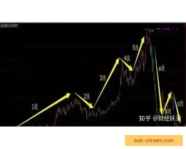 世界杯竞猜盘口分析与预测技巧 轻松把握赛前投注机会