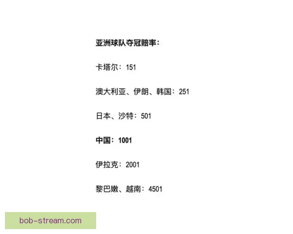 世界杯足球竞猜赔率全解析及热门赛果预测技巧分享 世界杯足球竞猜赔率全解析及热门赛果预测技巧分享