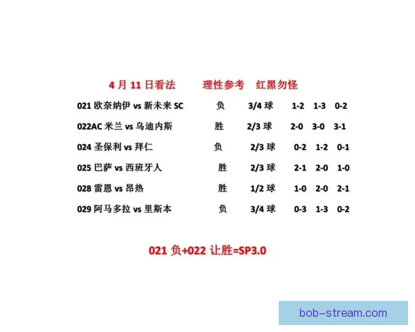 老球迷深度解析今日足球竞猜推荐稳胆分析与高命中率赛事方向指南⚽📊