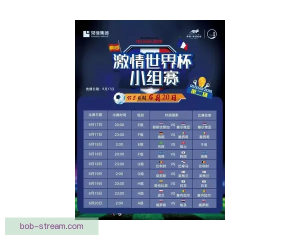 世界杯竞猜胜负走势深度解析与实战预测技巧全面指南助赢率提升策略