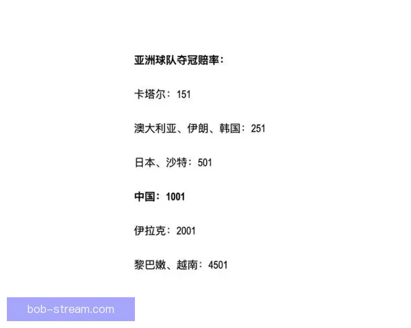 世界杯竞猜赔率分析与热门球队走势预测揭秘